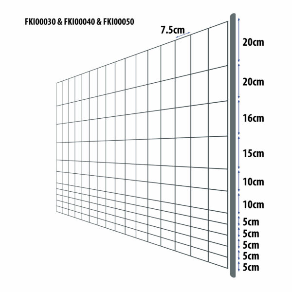 Hot Gate for Poultry Netting - Image 3